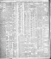 Belfast News-Letter Tuesday 06 February 1906 Page 10