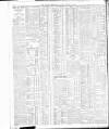 Belfast News-Letter Friday 09 February 1906 Page 12