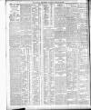 Belfast News-Letter Thursday 22 February 1906 Page 12