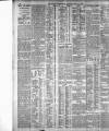 Belfast News-Letter Thursday 01 March 1906 Page 12