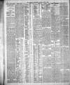 Belfast News-Letter Monday 02 April 1906 Page 12