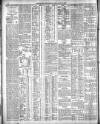 Belfast News-Letter Friday 06 April 1906 Page 12