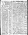 Belfast News-Letter Wednesday 11 April 1906 Page 12