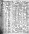 Belfast News-Letter Friday 13 April 1906 Page 10