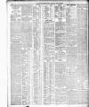Belfast News-Letter Monday 30 April 1906 Page 12
