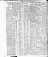 Belfast News-Letter Wednesday 06 June 1906 Page 12