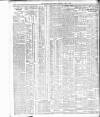 Belfast News-Letter Thursday 07 June 1906 Page 12