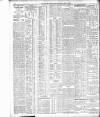 Belfast News-Letter Saturday 09 June 1906 Page 12