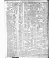 Belfast News-Letter Thursday 14 June 1906 Page 12