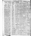 Belfast News-Letter Saturday 23 June 1906 Page 12