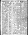 Belfast News-Letter Thursday 05 July 1906 Page 12