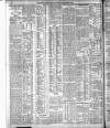 Belfast News-Letter Saturday 01 September 1906 Page 12