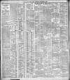 Belfast News-Letter Wednesday 05 September 1906 Page 10