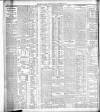 Belfast News-Letter Friday 14 December 1906 Page 12