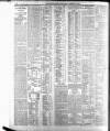 Belfast News-Letter Friday 01 February 1907 Page 12