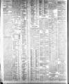 Belfast News-Letter Friday 05 July 1907 Page 12