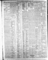 Belfast News-Letter Saturday 05 October 1907 Page 12