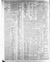 Belfast News-Letter Wednesday 04 December 1907 Page 12