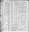 Belfast News-Letter Friday 03 January 1908 Page 10