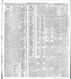 Belfast News-Letter Monday 06 January 1908 Page 10