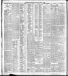 Belfast News-Letter Monday 13 January 1908 Page 10