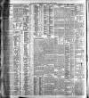 Belfast News-Letter Saturday 14 March 1908 Page 12