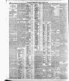 Belfast News-Letter Monday 16 March 1908 Page 12