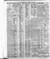 Belfast News-Letter Saturday 21 March 1908 Page 12