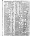 Belfast News-Letter Saturday 11 July 1908 Page 12