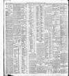 Belfast News-Letter Tuesday 14 July 1908 Page 12