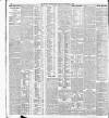 Belfast News-Letter Monday 14 September 1908 Page 10
