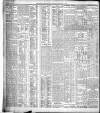 Belfast News-Letter Saturday 09 January 1909 Page 10