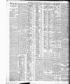 Belfast News-Letter Monday 25 January 1909 Page 12