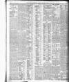 Belfast News-Letter Monday 01 February 1909 Page 10