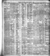 Belfast News-Letter Thursday 04 February 1909 Page 10