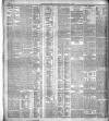 Belfast News-Letter Monday 08 February 1909 Page 10