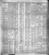 Belfast News-Letter Wednesday 10 February 1909 Page 10