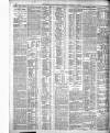 Belfast News-Letter Thursday 11 February 1909 Page 12