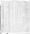 Belfast News-Letter Friday 02 April 1909 Page 12