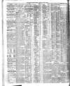 Belfast News-Letter Tuesday 08 June 1909 Page 12