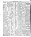 Belfast News-Letter Friday 02 July 1909 Page 12