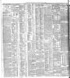 Belfast News-Letter Saturday 17 July 1909 Page 10