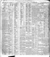 Belfast News-Letter Wednesday 01 September 1909 Page 10