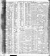 Belfast News-Letter Tuesday 07 December 1909 Page 10