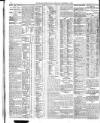 Belfast News-Letter Wednesday 29 December 1909 Page 10