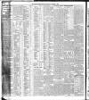 Belfast News-Letter Monday 18 July 1910 Page 12