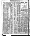 Belfast News-Letter Friday 18 February 1910 Page 12