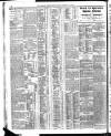 Belfast News-Letter Friday 25 February 1910 Page 12