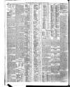 Belfast News-Letter Saturday 19 March 1910 Page 12