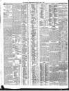 Belfast News-Letter Friday 29 April 1910 Page 12